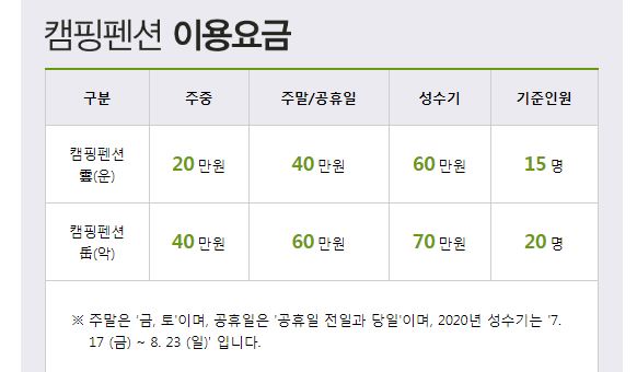 이용요금.JPG